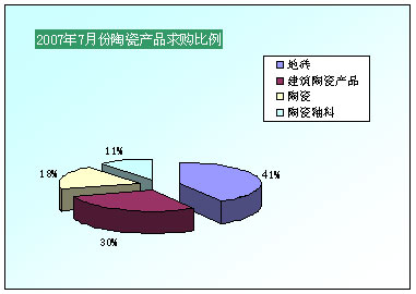 20077·մɮa(chn)Ʒُ